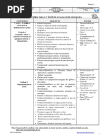 Objetivos Geo. - 1º Teste 7º Ano