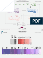 CIA Diagramas 2