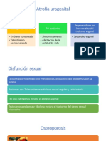 Atrofia urogenital