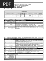 Plano de Ensino - Laboratório Música 2017.1