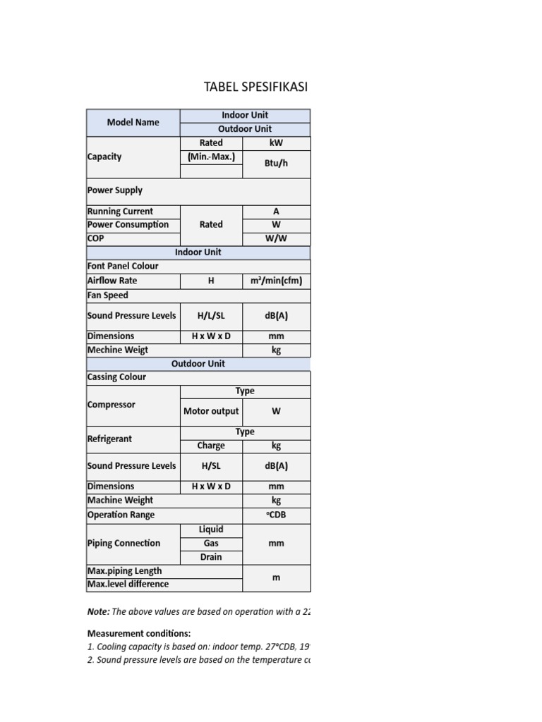 Spesifikasi dan Biaya AC Daikin 2 PK | PDF | Air Conditioning ...