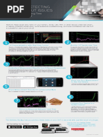 1KW 60606 0 IVyApplicationsPoster Tektronix