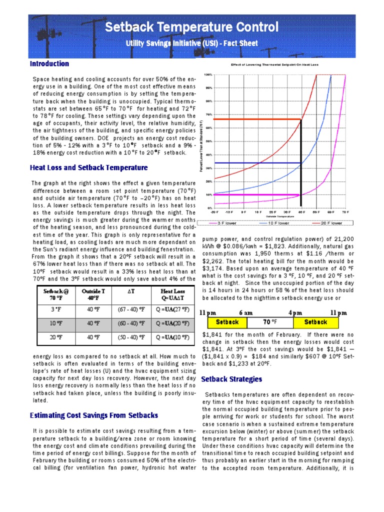 Temperature Setback Controls PDF Thermostat Engineering