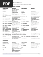 JUNOS-to-Cisco IOS-XR Command Reference PDF