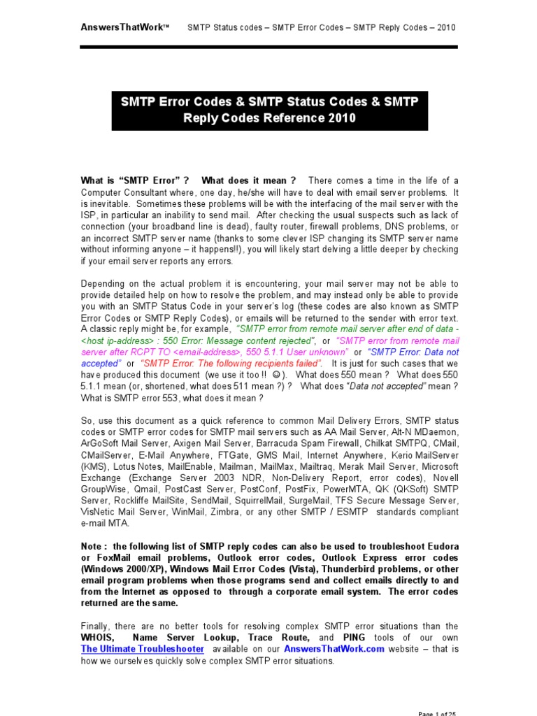 SMTP Server Status Codes and SMTP Error Codes