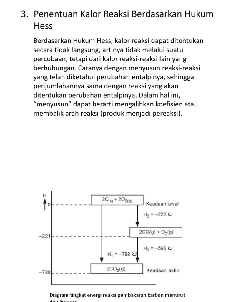 Hukum Hess Diagram Tingkat Energi Images - How To Guide 