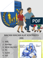 Macam-Macam Alat Kontrsepsi (KB)