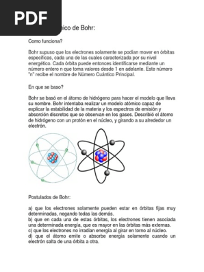 Modelo Atómico De Bohr 1