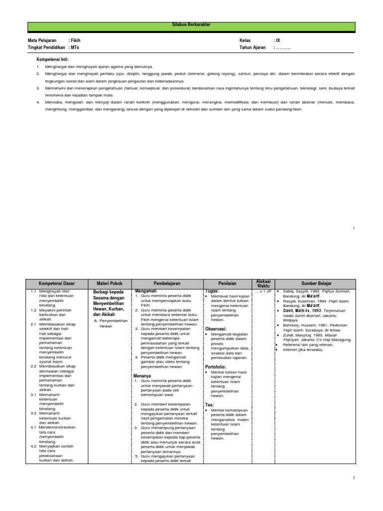 Contoh Laporan Hasil Pengamatan Penyembelihan Hewan Qurban