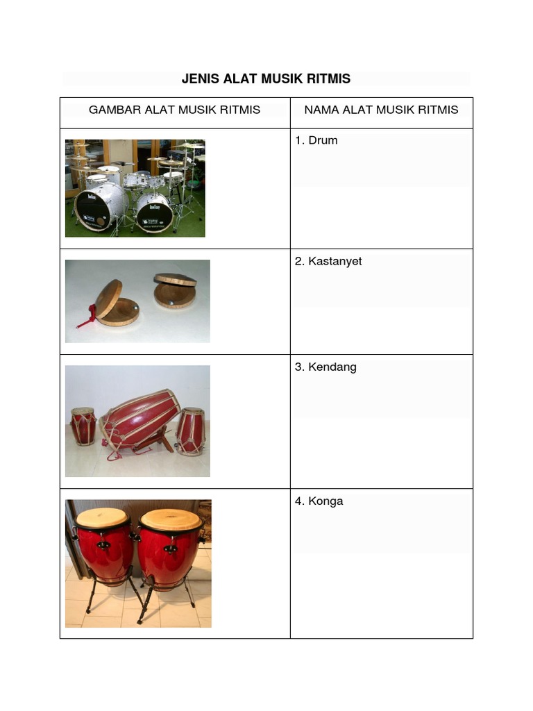 Alat Musik Ritmis Tifa - Simak Gambar Berikut