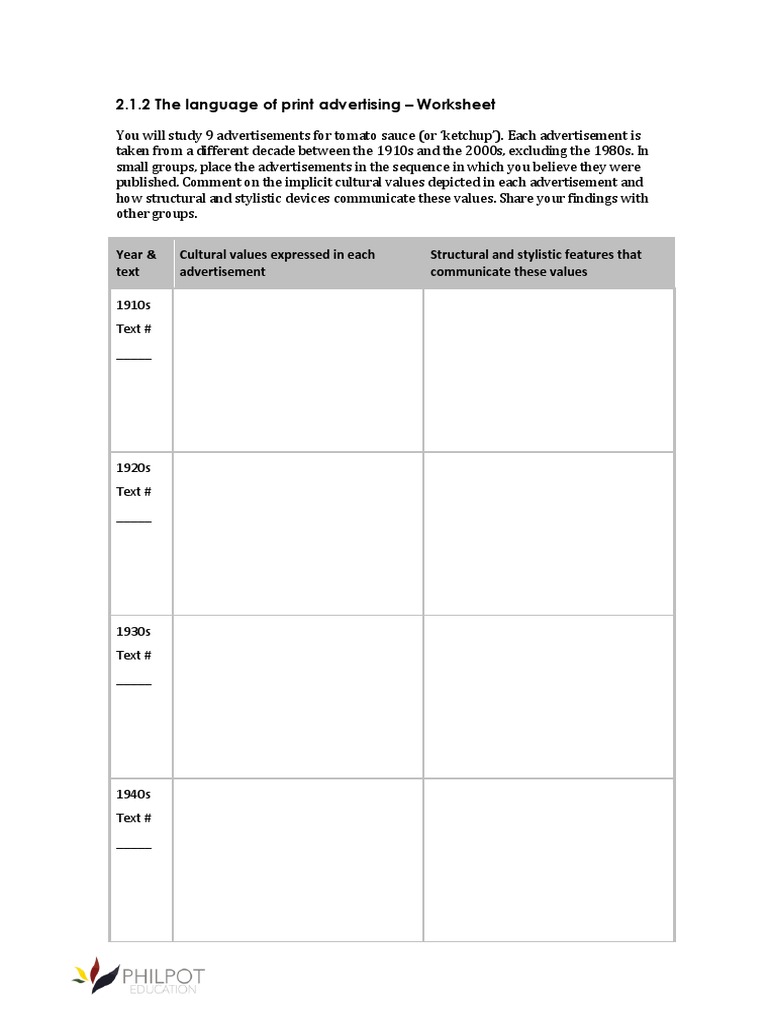 Print Advertising Analysis Worksheet | PDF | Finance & Money Management ...