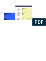 Telkom Financial Case Study Analysis Exclel 1