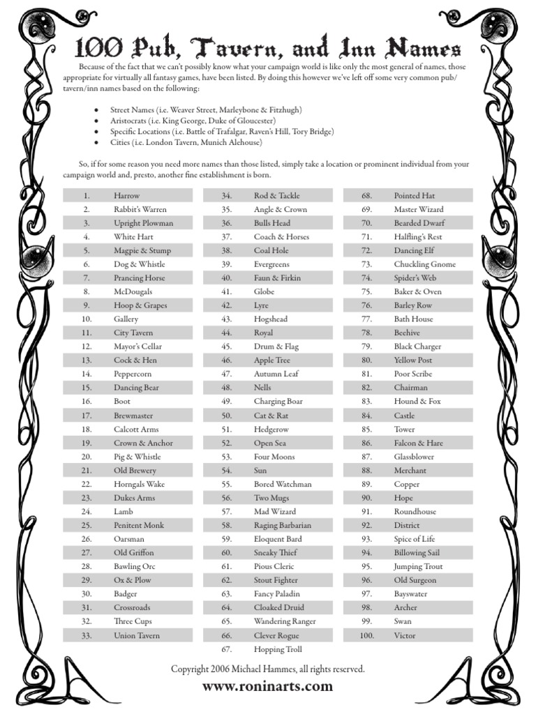 d20 Ronin Arts 100 Pub, Tavern and Inn Names | PDF | Pub | Leisure