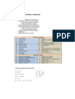 Gear Formulae