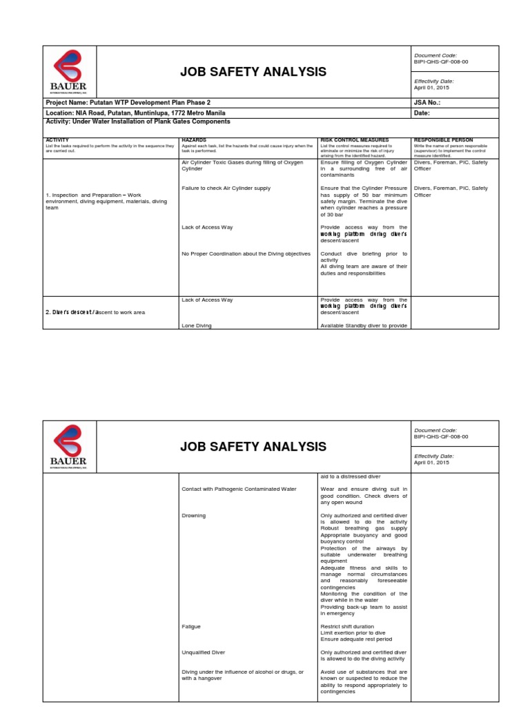 Job Safety Analysis PDF Scuba Diving Underwater Sports