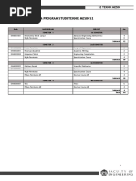 Download Struktur Kurikulum S2 Teknik Mesin1 by Hyundianto Ag SN361622600 doc pdf
