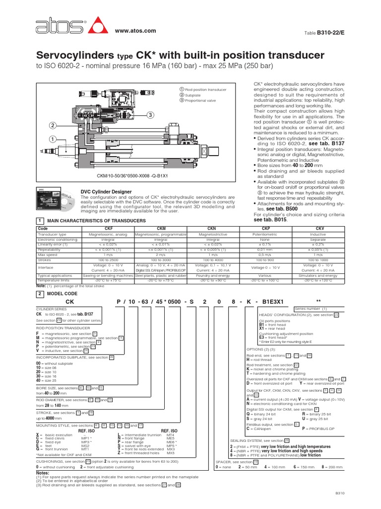 Servocylinders CK With BuiltIn Position Transducer PDF Electrical Connector Power Supply