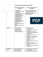 Areas y Lineas de Investigacion en Contabilidad Faceac 1