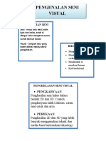 SDP Mind Map