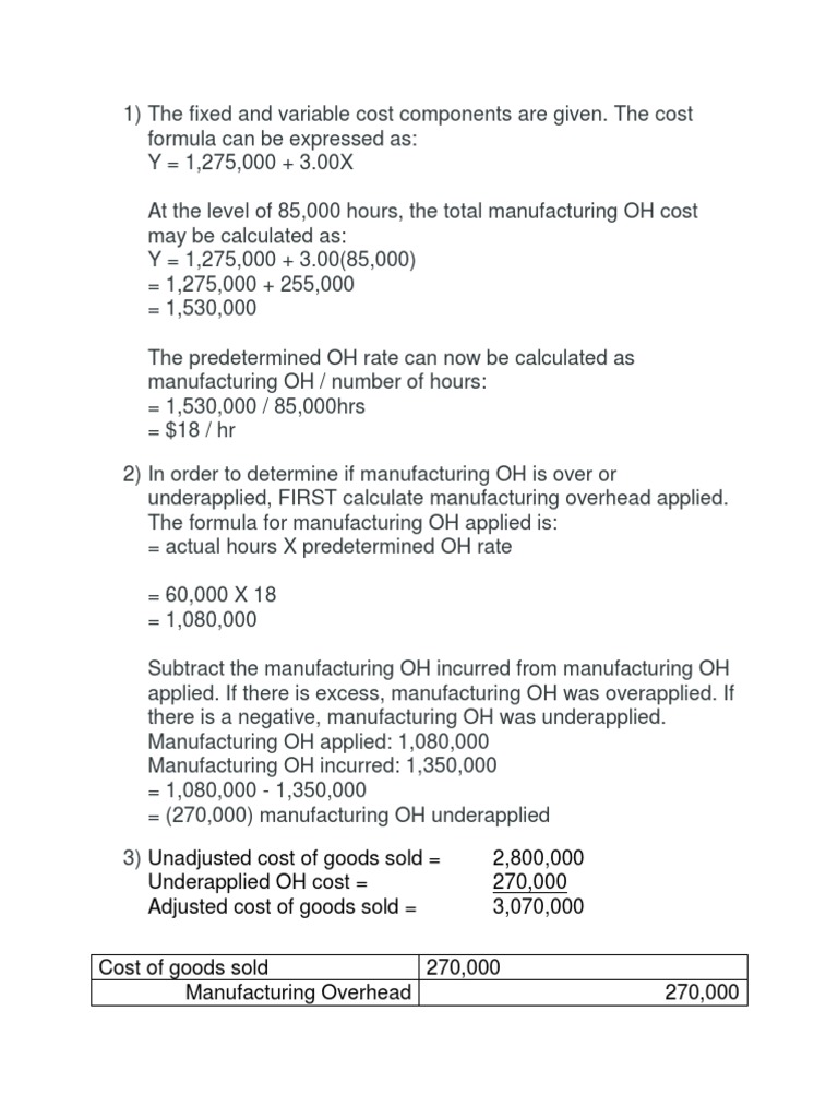 Manufacturing Overhead Analysis | PDF