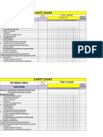 Gantt Chart