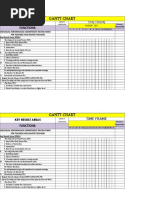 Gantt Chart