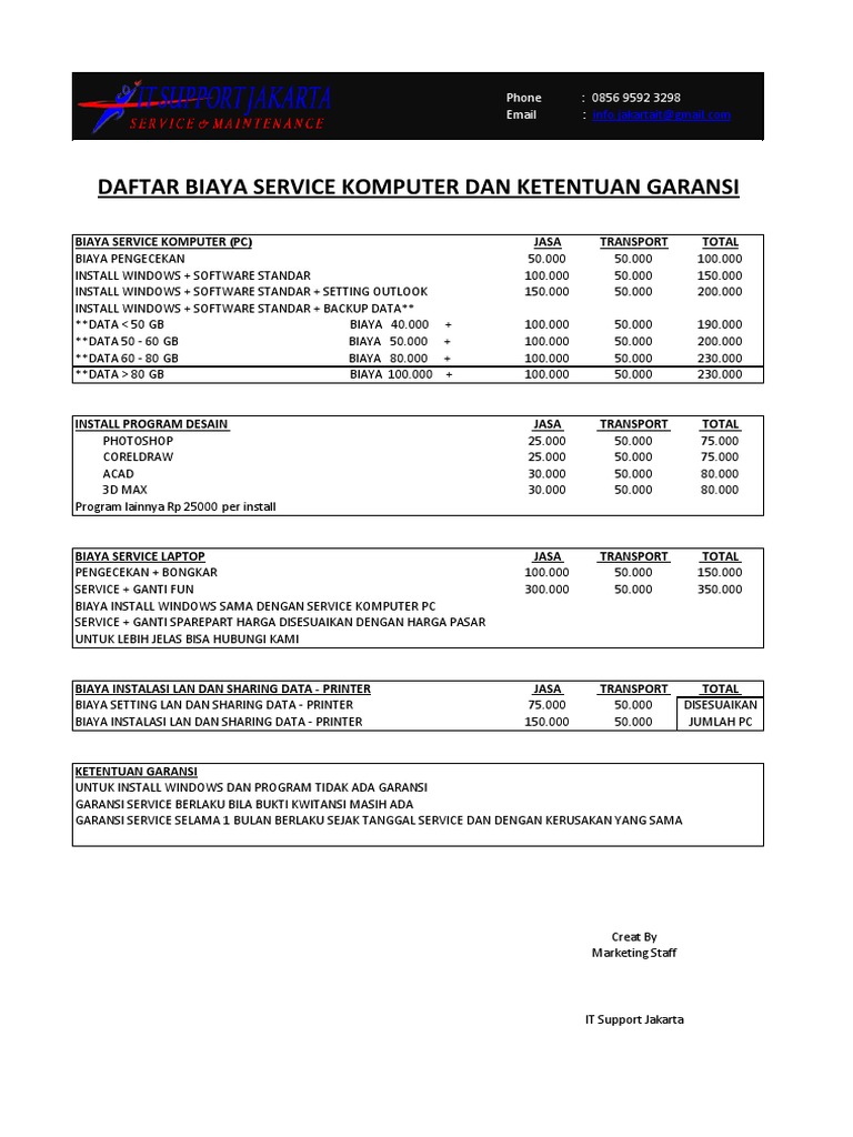Daftar Harga Sparepart Komputer Dan Laptop Reviewmotors.co