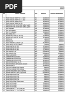 Harga Banding KJC