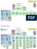 Ahs Org Orgchart