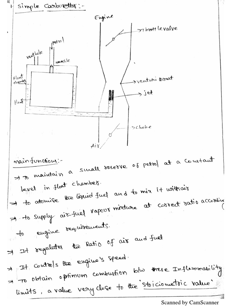 Scanned Document Collection | PDF