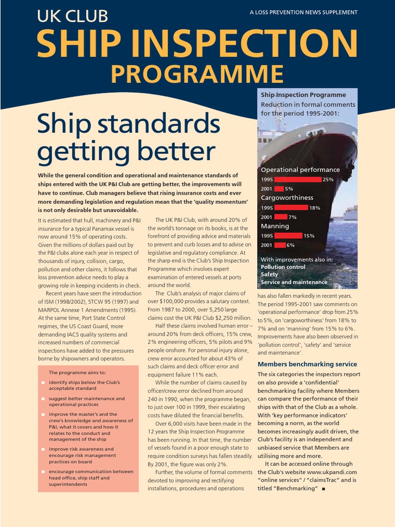 Ship Inspection PDF Ships Safety