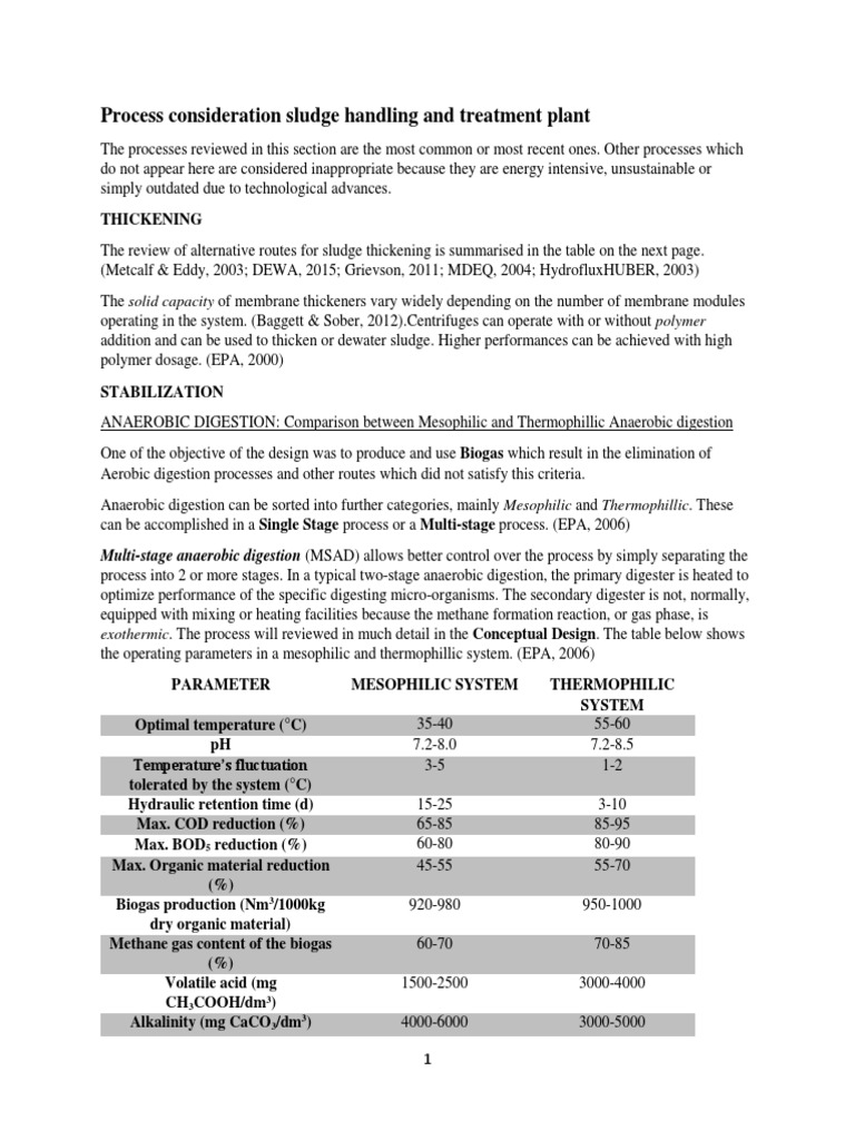 PC SHTP PDF | PDF | Anaerobic Digestion | Biogas