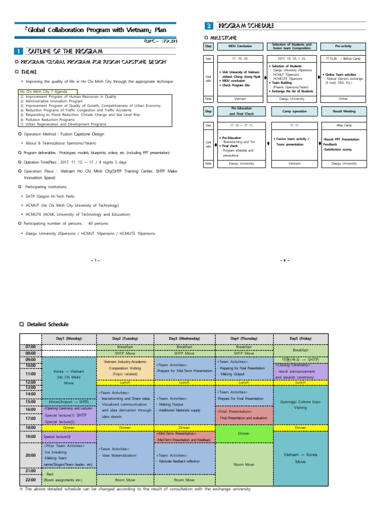 Global Collaboration Program Vietnam | PDF | Ho Chi Minh City | Science ...