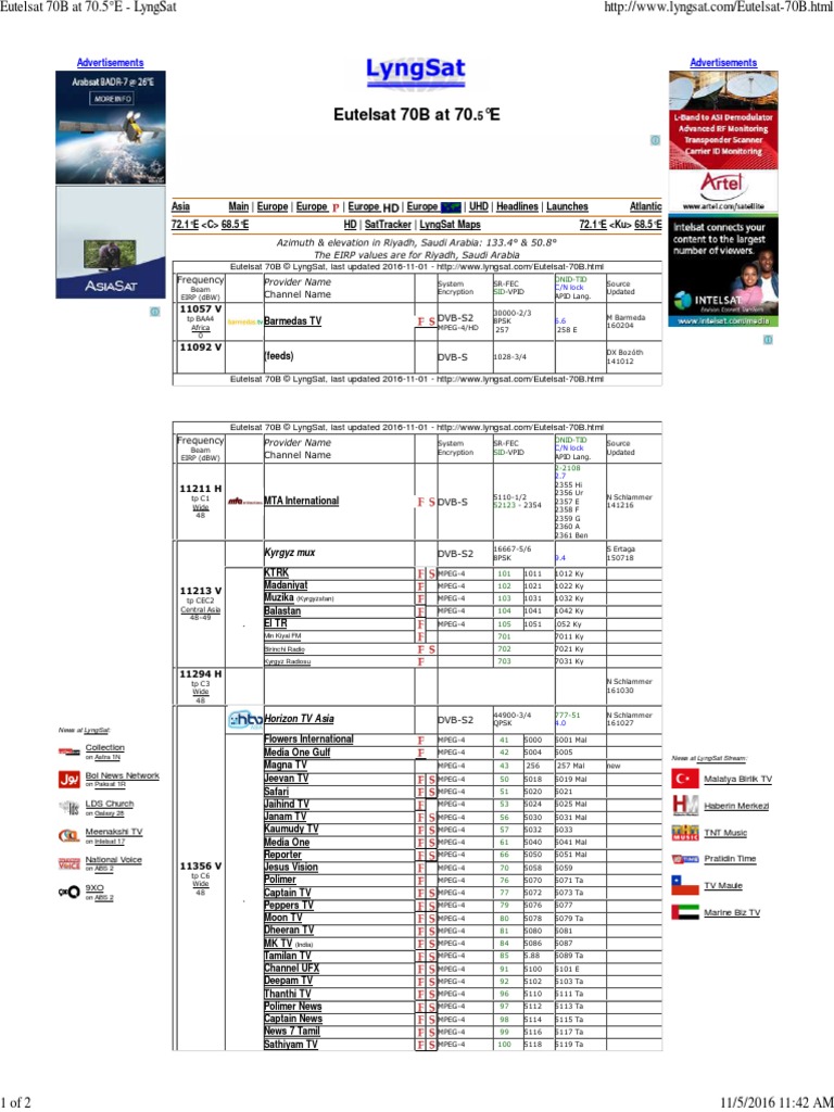 Eutelsat 70B at 70.5°E LyngSat PDF Television Technology