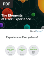 The Elements of User Experience