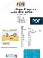 Perbandingan Komposisi Susu Untuk Lansia