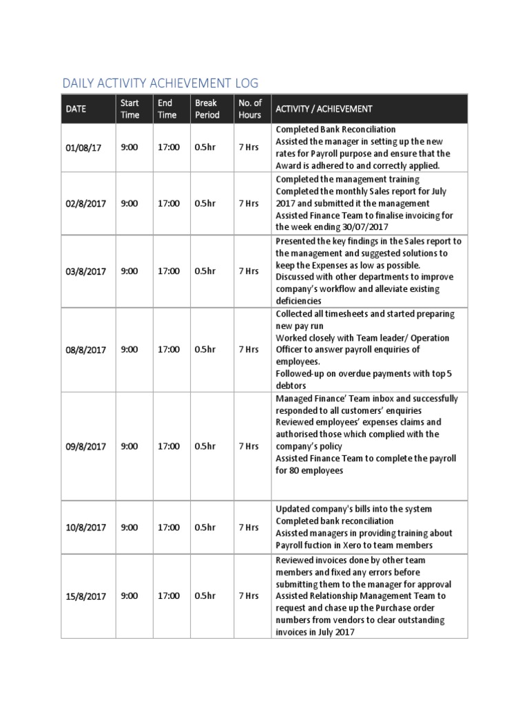 Daily Activity Achievement Log | PDF | Payroll | Human Resource Management