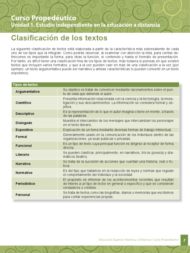 [1] Clasificación de los textos