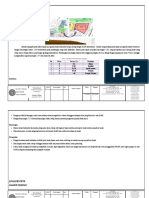 Analisis Site Topografi Dan Vegetasi