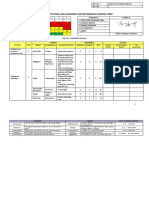 Hazard identification and risk assessment form