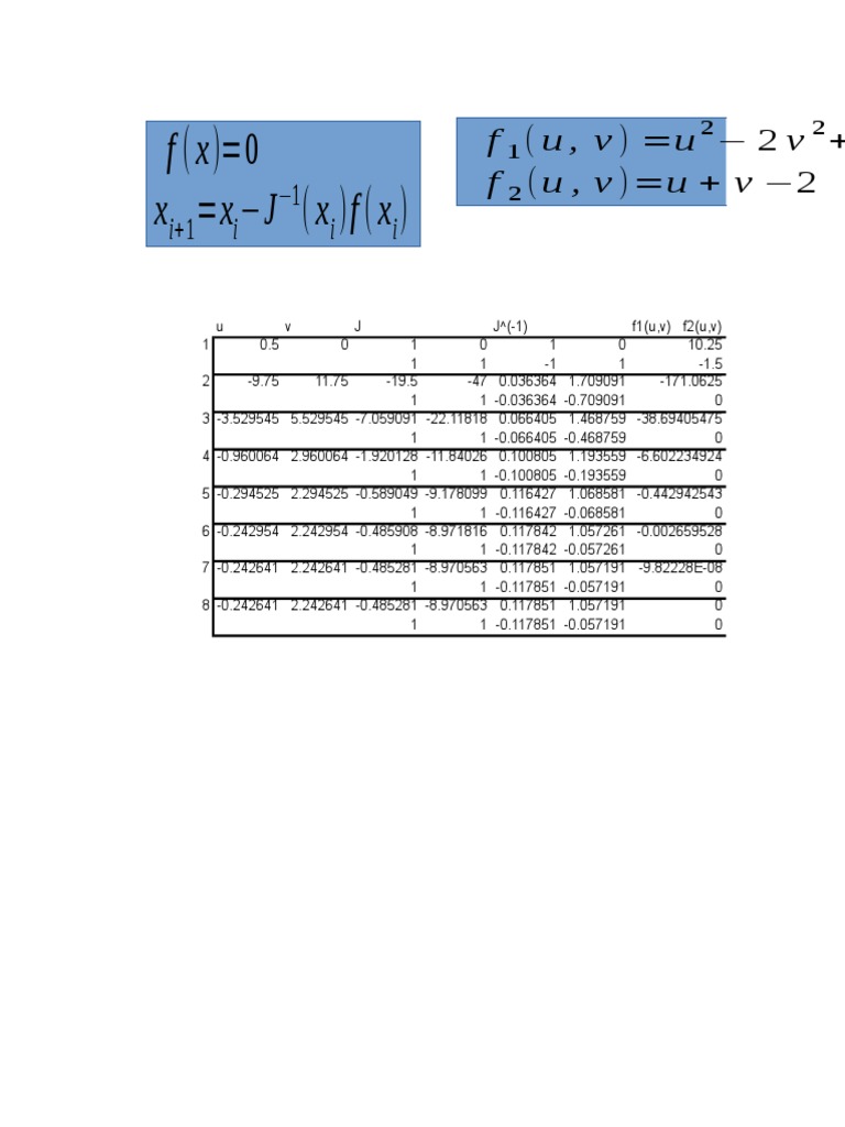 NR Two Variables | PDF
