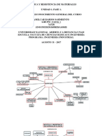 Mapa Conceptual de La Tematica Del Curso