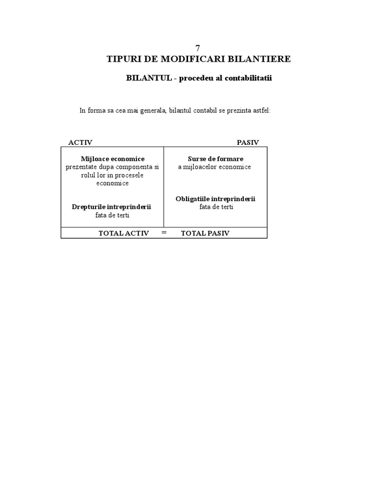 Suport - Contabilitate 7 Tipuri de Modificari Bilantiere | PDF
