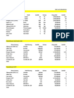 Unit Cost Bpjs Lab