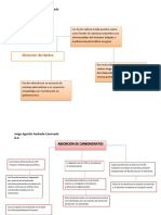 Absorcion de Lipidos, CHO, Proteinas