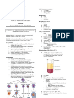 Hematology