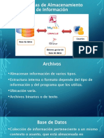 Sistemas de Almacenamiento de Información