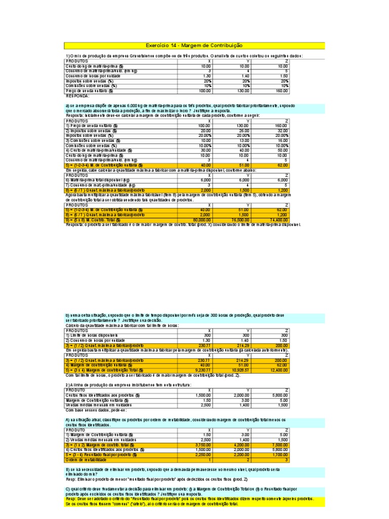 Margem De Contribuição Unitaria Em Percentual