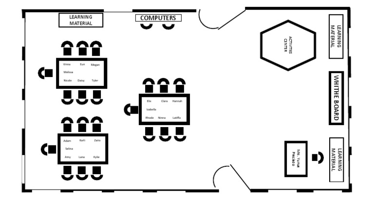 White Board Activities and Learning Materials | PDF