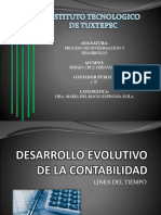 Evolucion de La Contabilidad